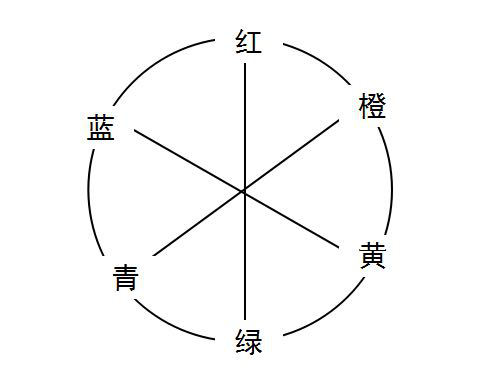 熒光增白劑廠家